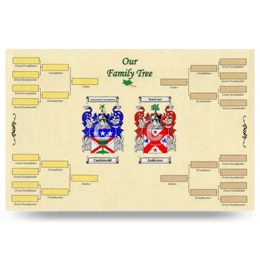 Record Your Own Family Tree