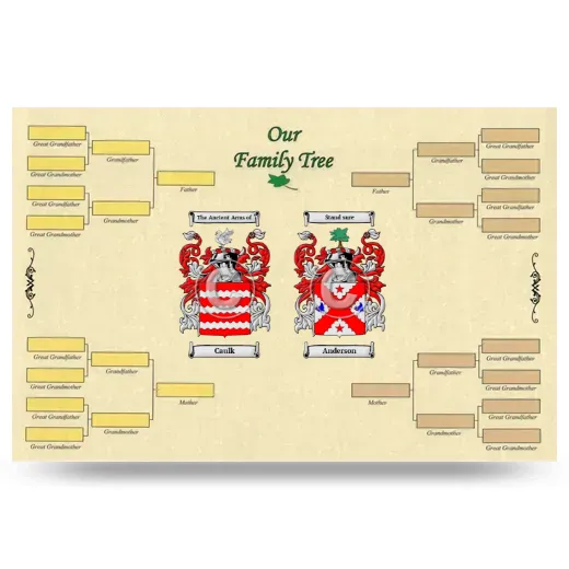 Record Your Own Family Tree