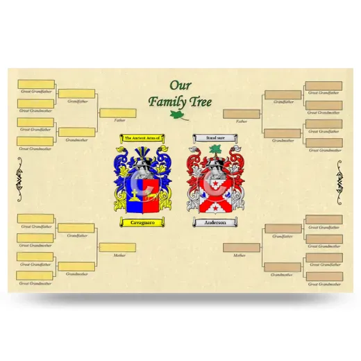 Record Your Own Family Tree