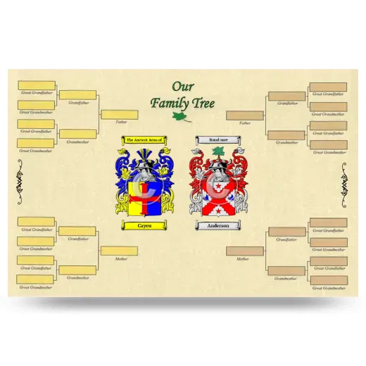 Record Your Own Family Tree