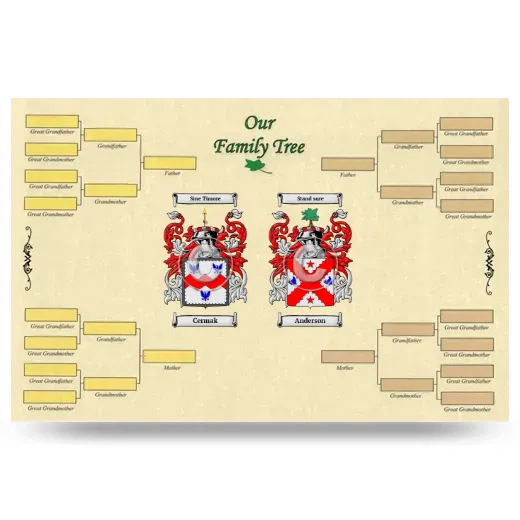 Record Your Own Family Tree