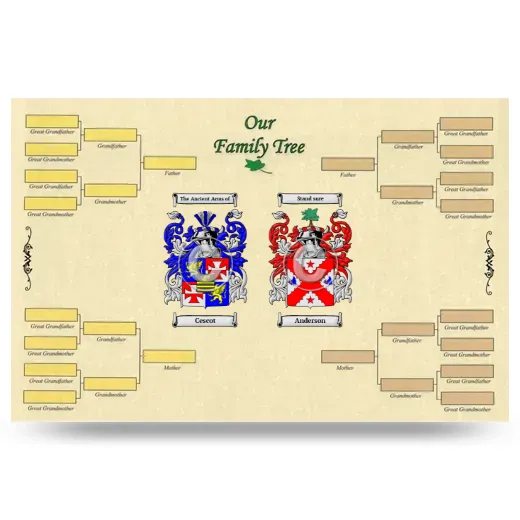 Record Your Own Family Tree