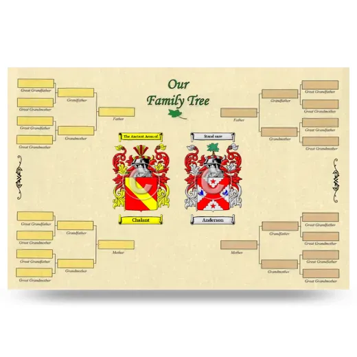 Record Your Own Family Tree