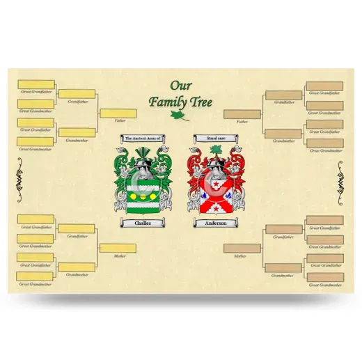 Record Your Own Family Tree