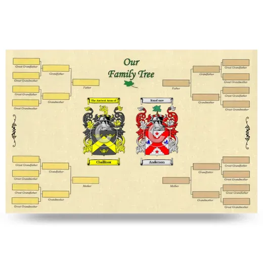 Record Your Own Family Tree