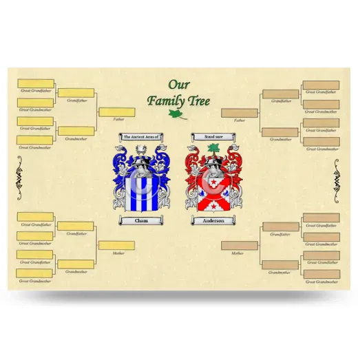 Record Your Own Family Tree