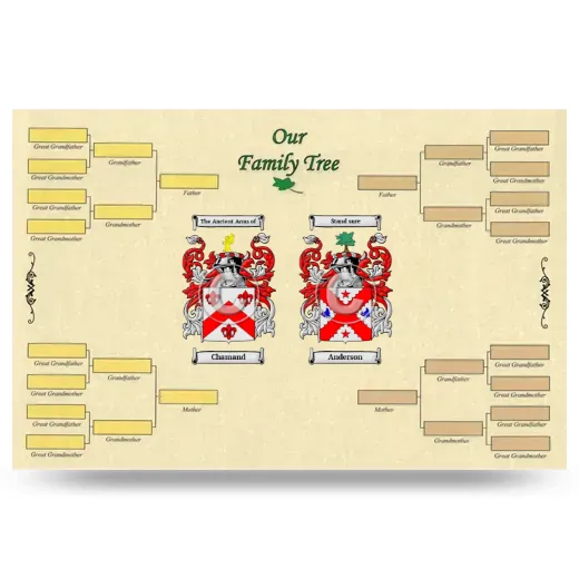 Record Your Own Family Tree