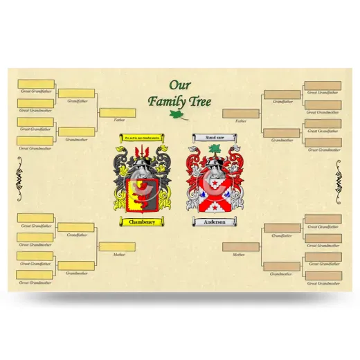 Record Your Own Family Tree