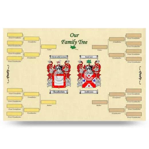 Record Your Own Family Tree