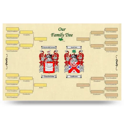 Record Your Own Family Tree