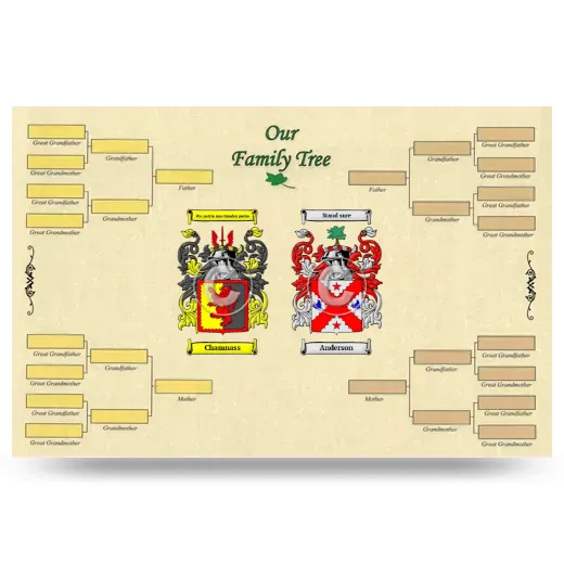 Record Your Own Family Tree