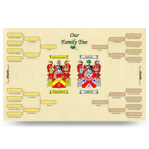 Record Your Own Family Tree