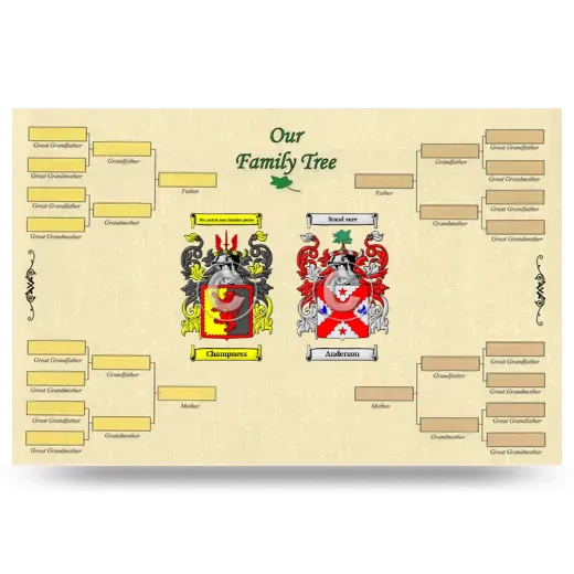 Record Your Own Family Tree