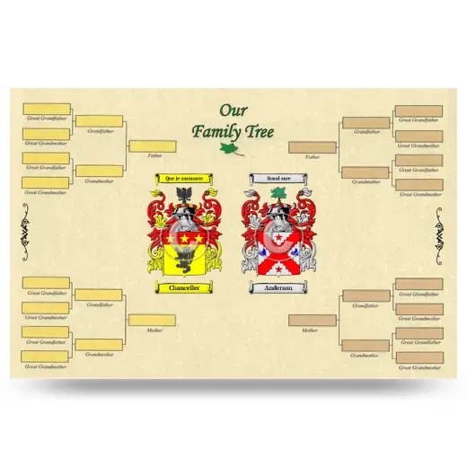 Record Your Own Family Tree