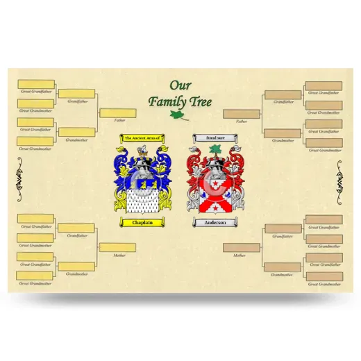 Record Your Own Family Tree