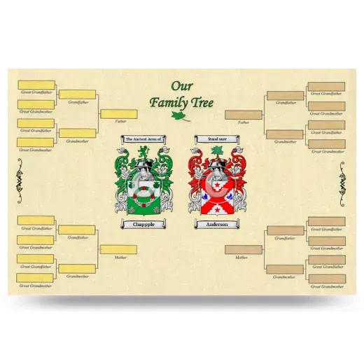 Record Your Own Family Tree