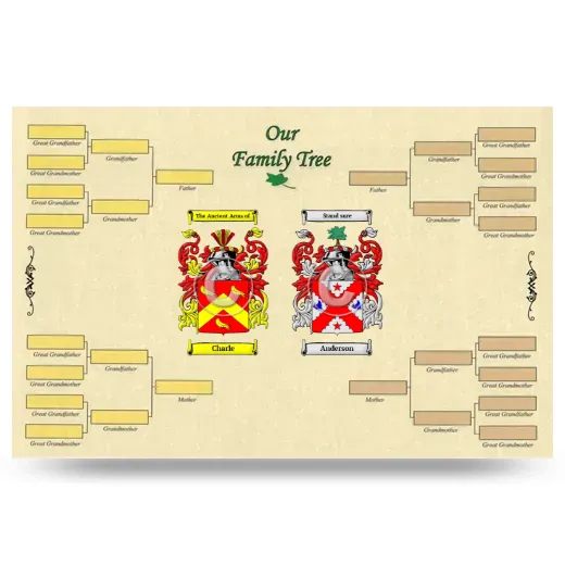 Record Your Own Family Tree