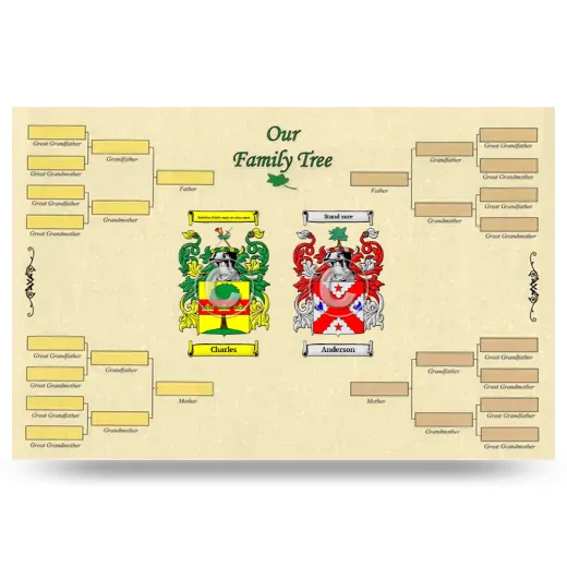 Record Your Own Family Tree