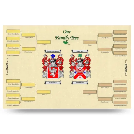 Record Your Own Family Tree