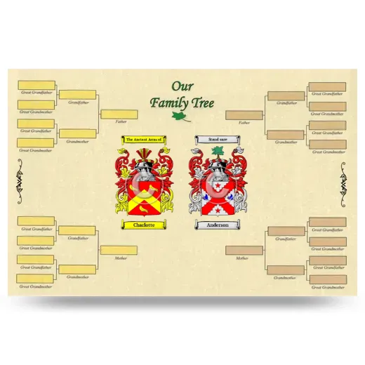 Record Your Own Family Tree