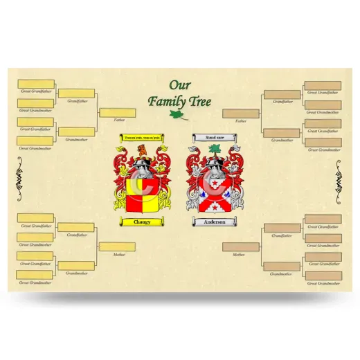 Record Your Own Family Tree