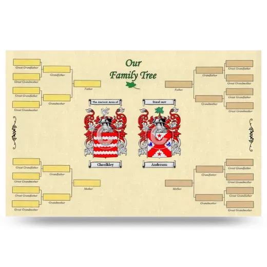 Record Your Own Family Tree