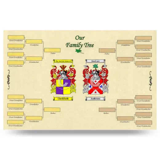 Record Your Own Family Tree