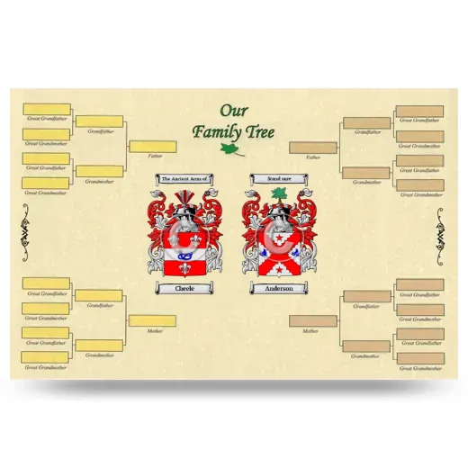 Record Your Own Family Tree