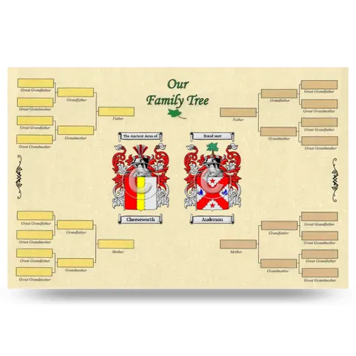 Record Your Own Family Tree