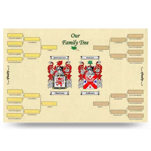 Record Your Own Family Tree