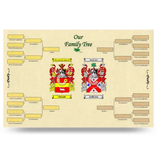 Record Your Own Family Tree