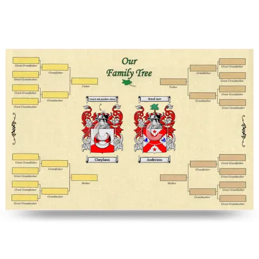 Record Your Own Family Tree