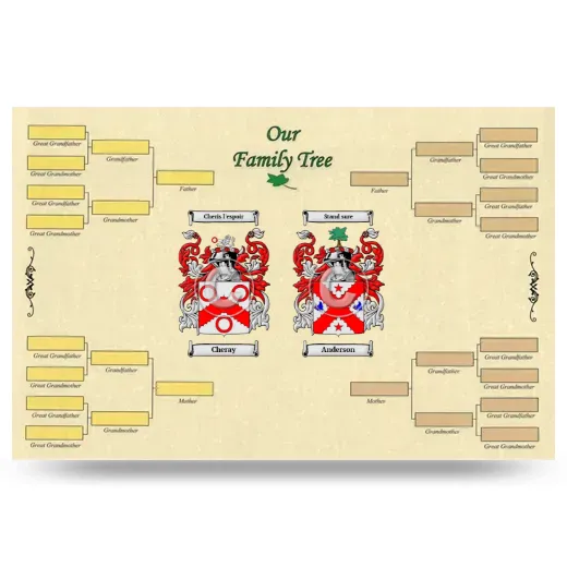 Record Your Own Family Tree