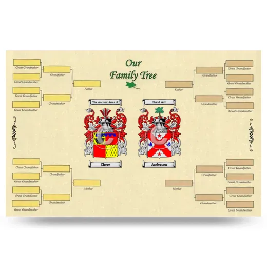 Record Your Own Family Tree