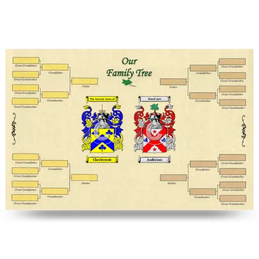 Record Your Own Family Tree