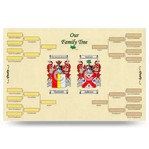 Record Your Own Family Tree