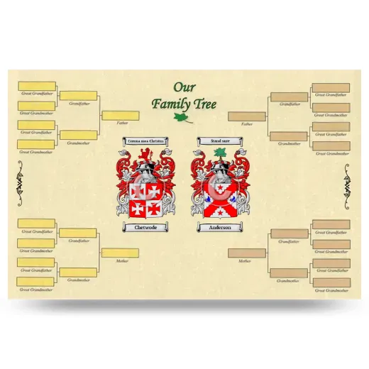 Record Your Own Family Tree