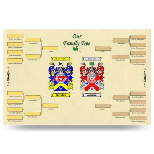 Record Your Own Family Tree