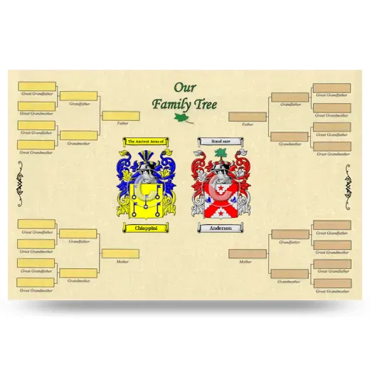 Record Your Own Family Tree