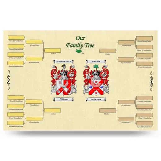 Record Your Own Family Tree