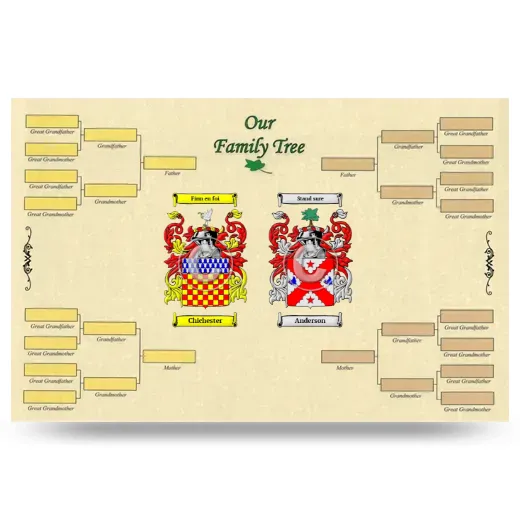 Record Your Own Family Tree