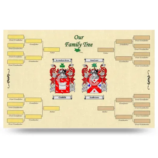 Record Your Own Family Tree