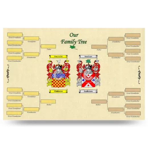 Record Your Own Family Tree