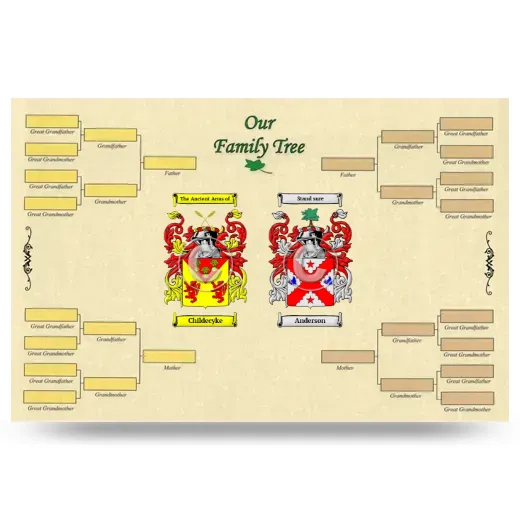 Record Your Own Family Tree