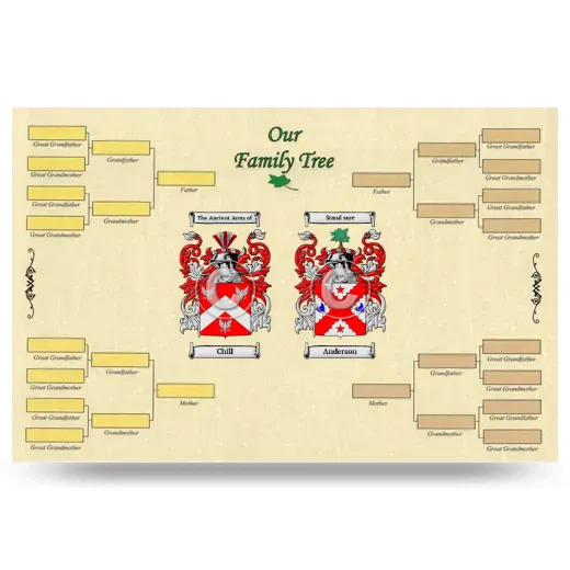 Record Your Own Family Tree