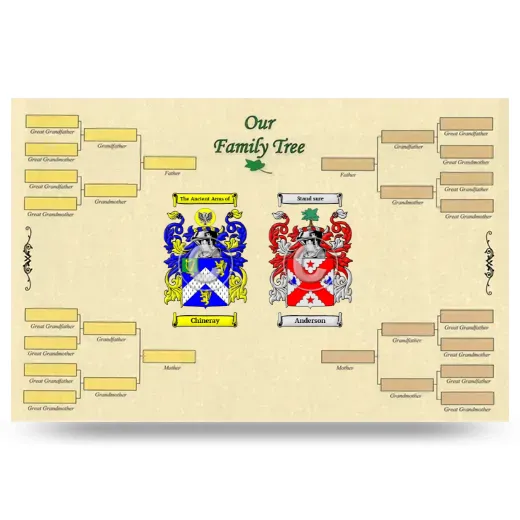 Record Your Own Family Tree