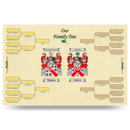 Record Your Own Family Tree