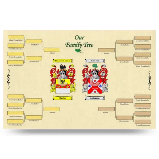 Record Your Own Family Tree