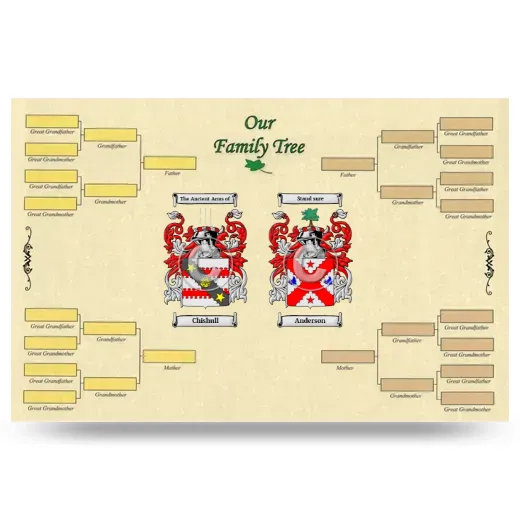 Record Your Own Family Tree