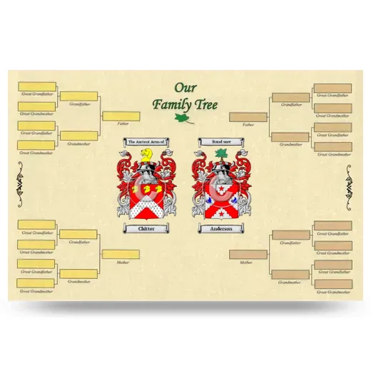 Record Your Own Family Tree